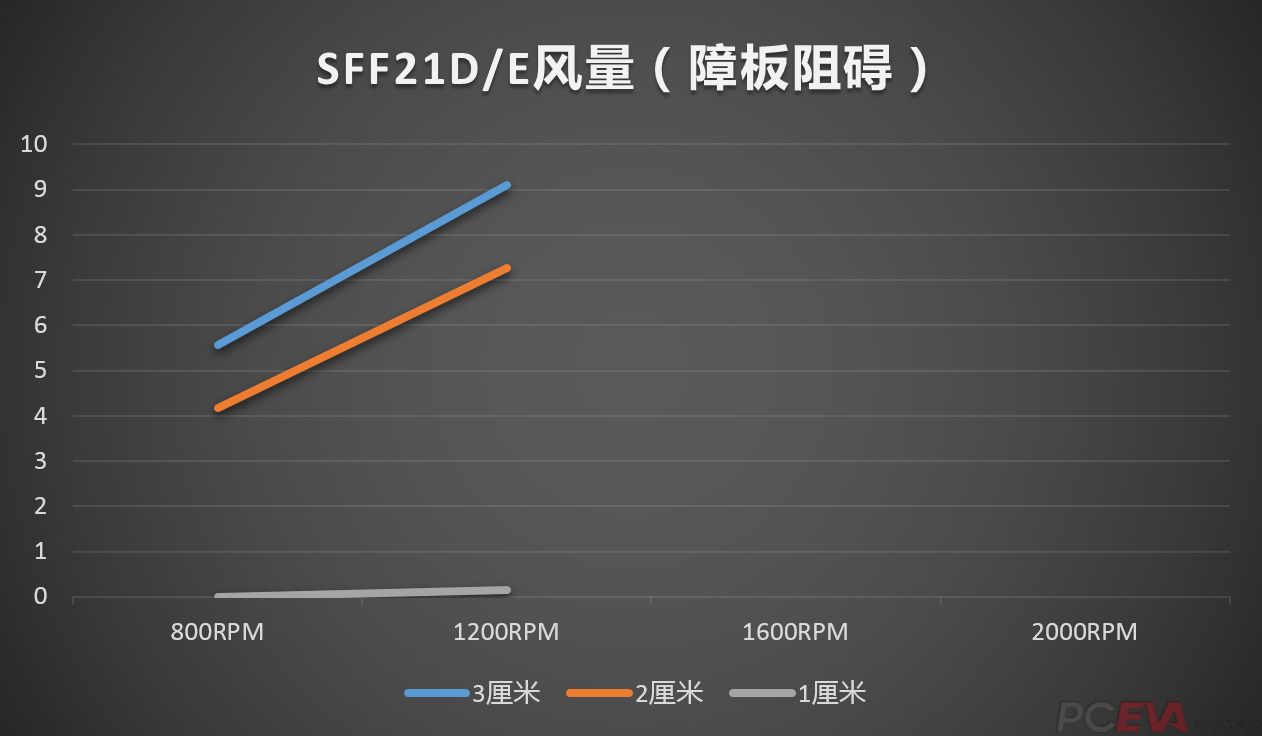 flow_in_board_SFF.png