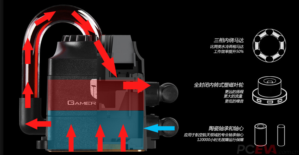 水冷头.jpg