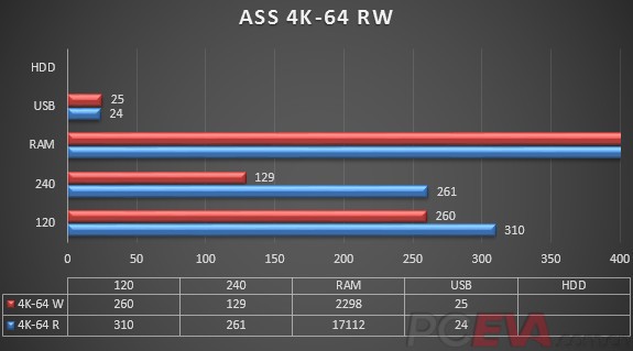 ASS 4K-64.jpg