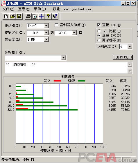 2 ss-ATTO Disk Benchmark t42.jpg