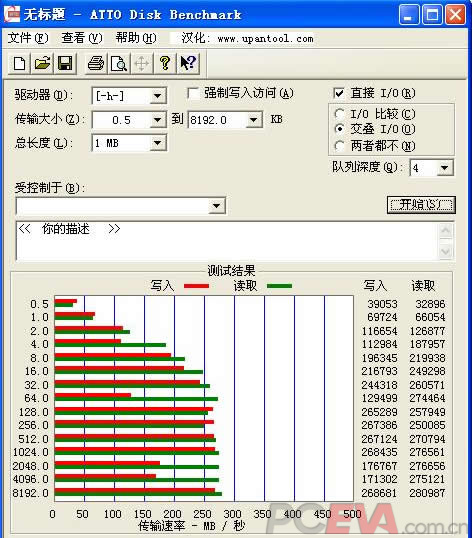 5 ss-ATTO Disk Benchmark sata2.jpg