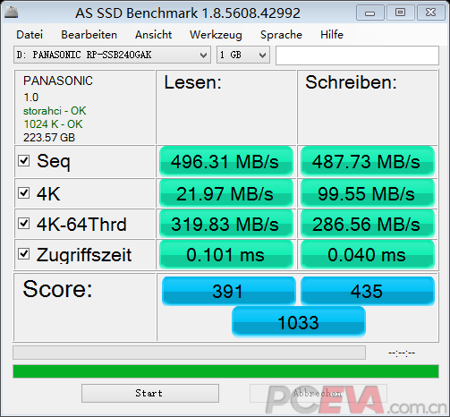 RP-SSB AS SSD.png