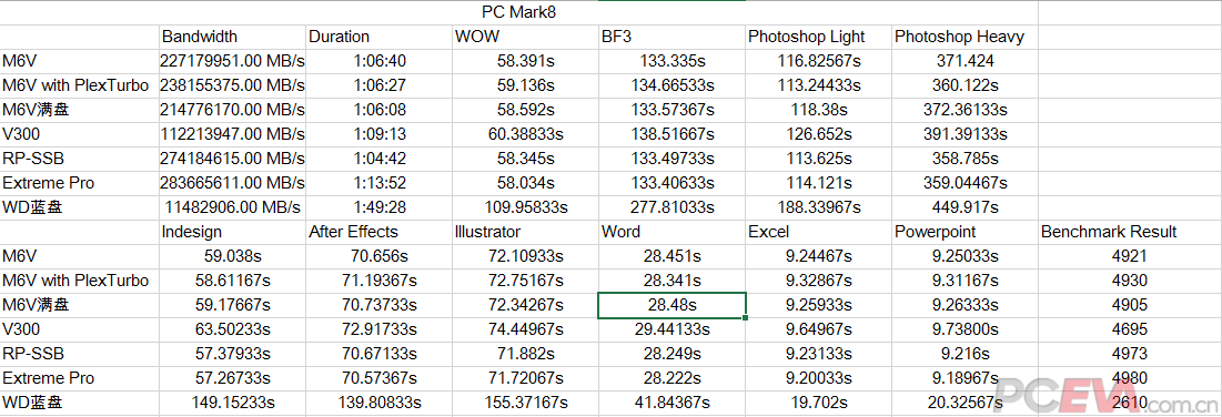 PC Mark.png
