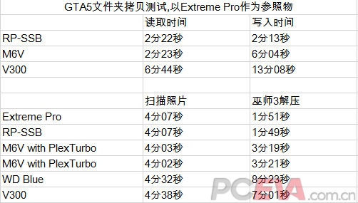 Performance.png