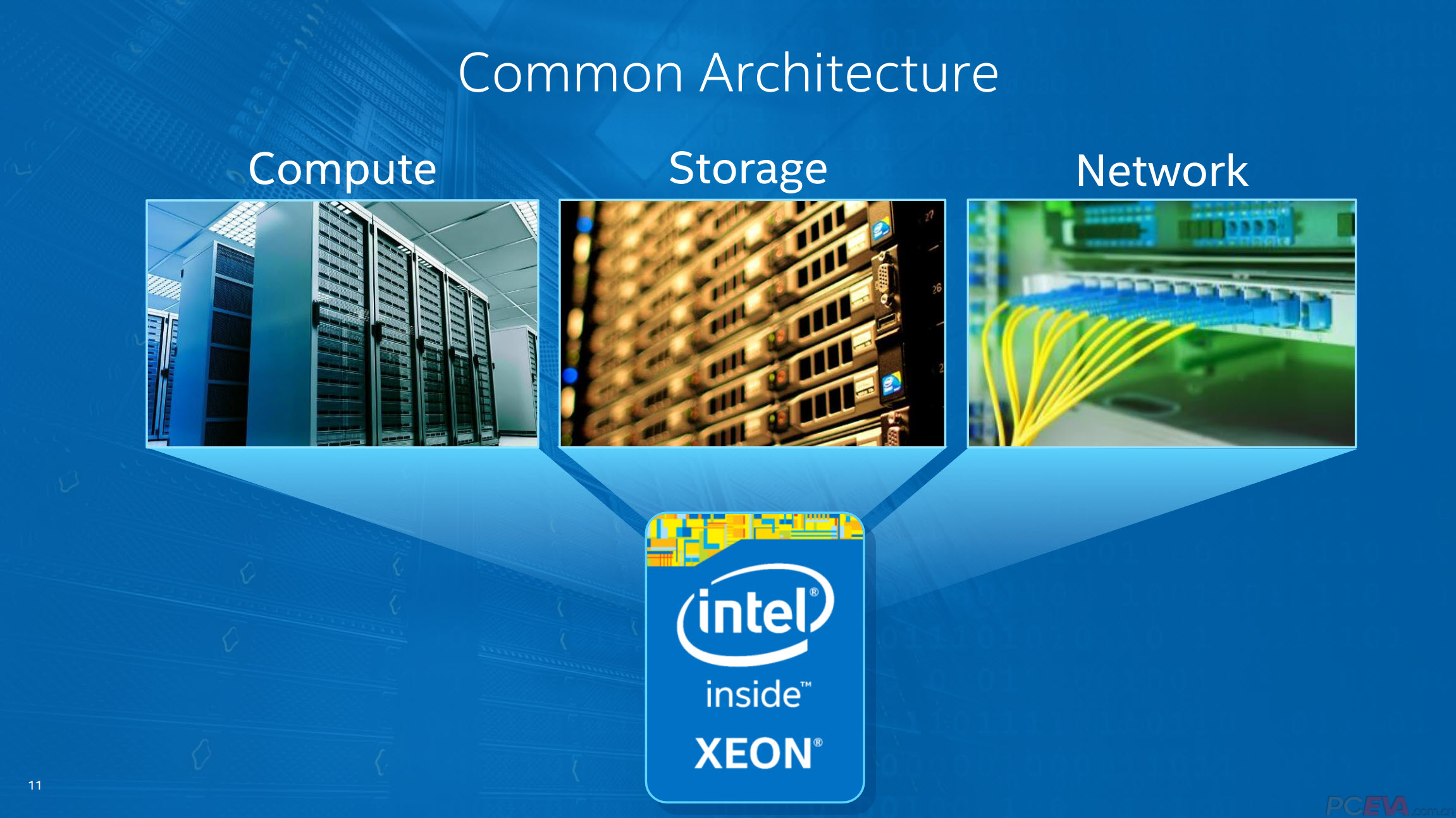 Intel-Broadwell-EP-Xeon-E5-2600-V4.jpg
