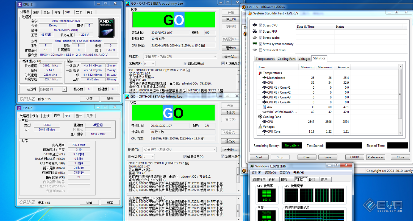 4 Core 3.2G.png