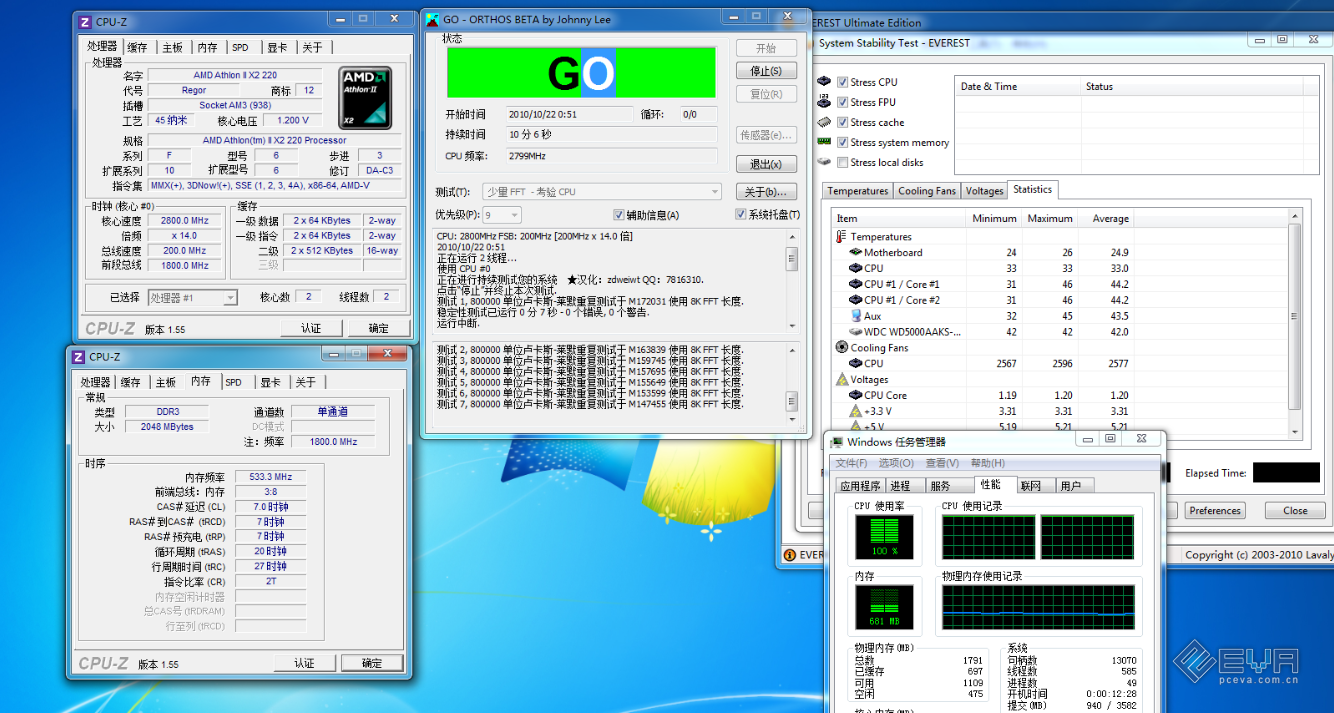 2 Core 2.8G.png