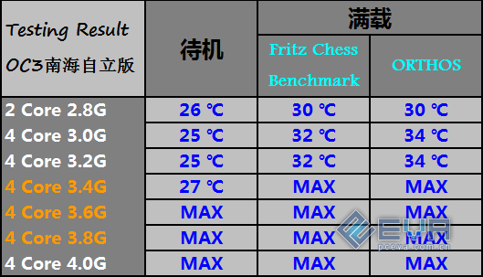 温度表.png