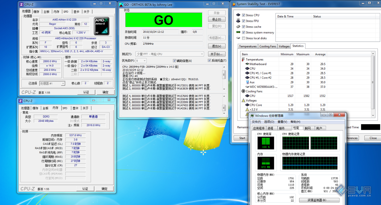 2 Core 2.8G.png