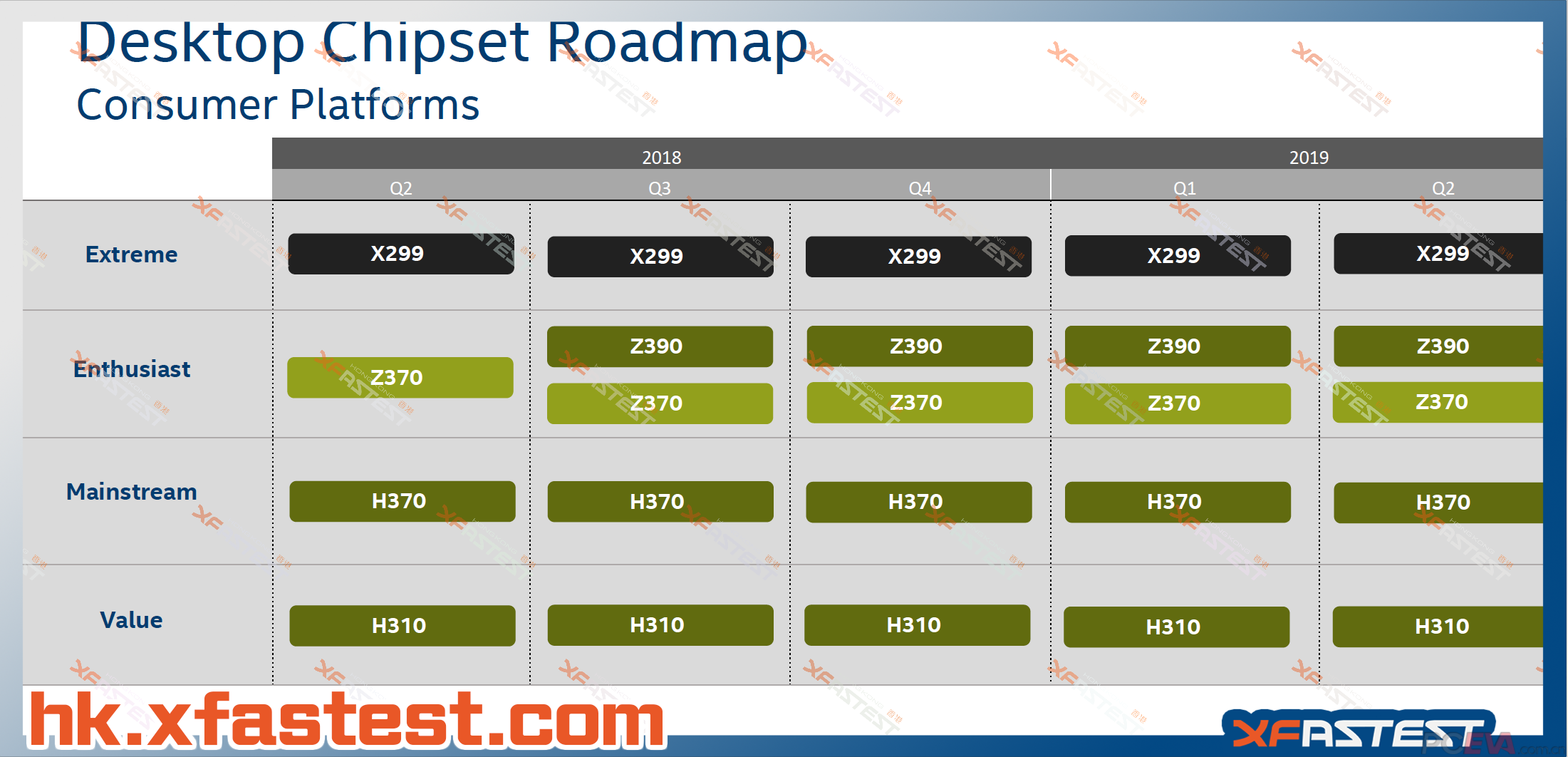 Intel-Roadmap8.png