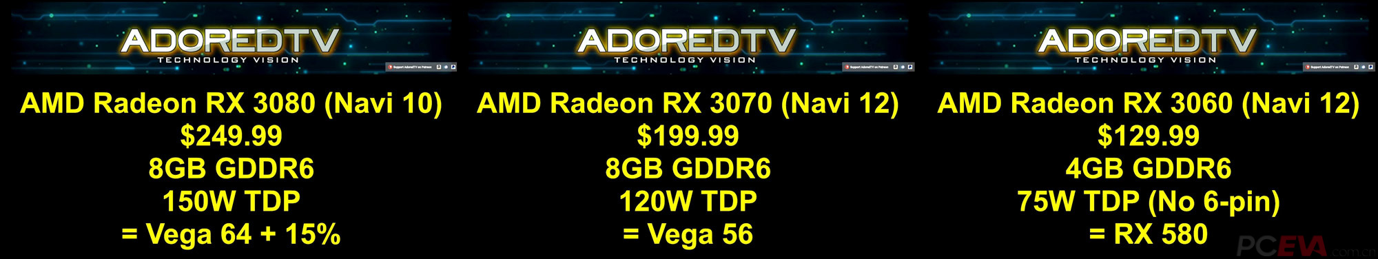 AMD-Radeon-RX-3080-specs.jpg