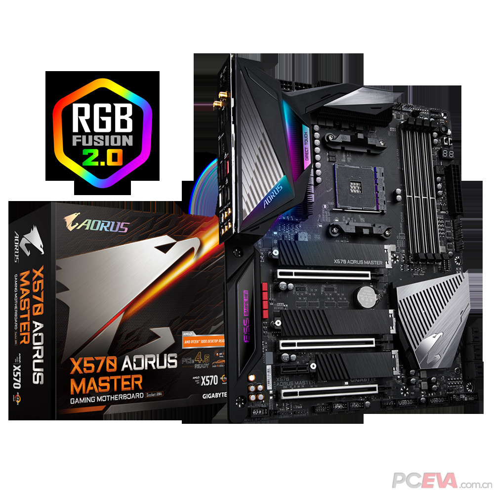 X570 3950x 4 3ghz pceva pc 