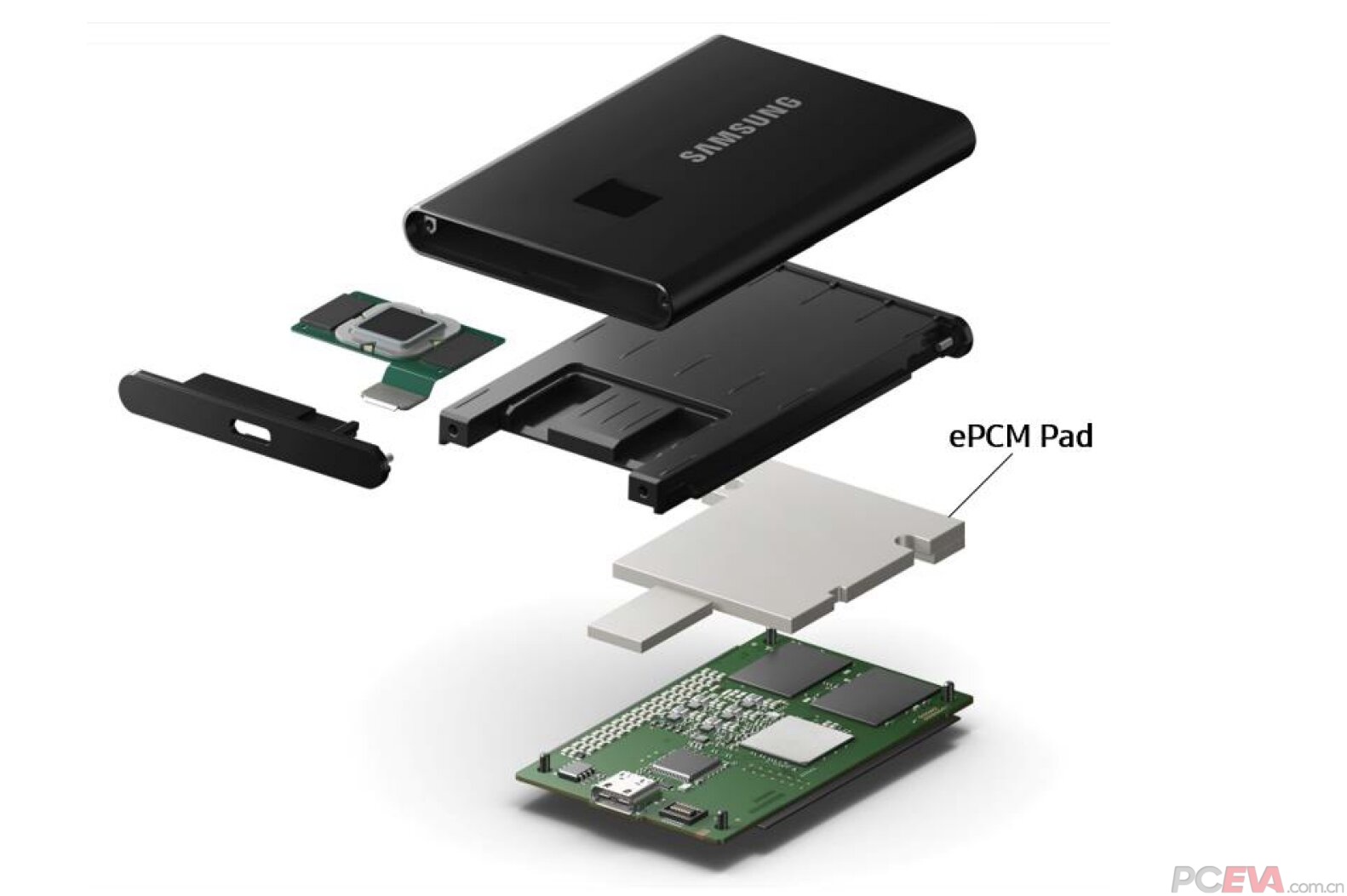 三星t7 touch:指纹加密不烫手