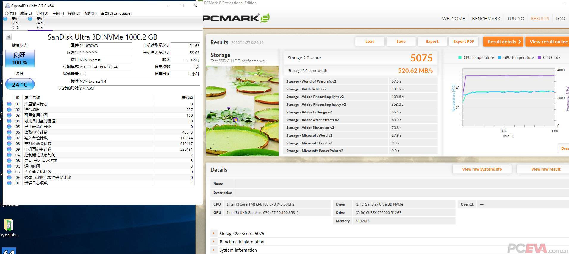 闪迪 SN550 1T PCMark 08.PNG