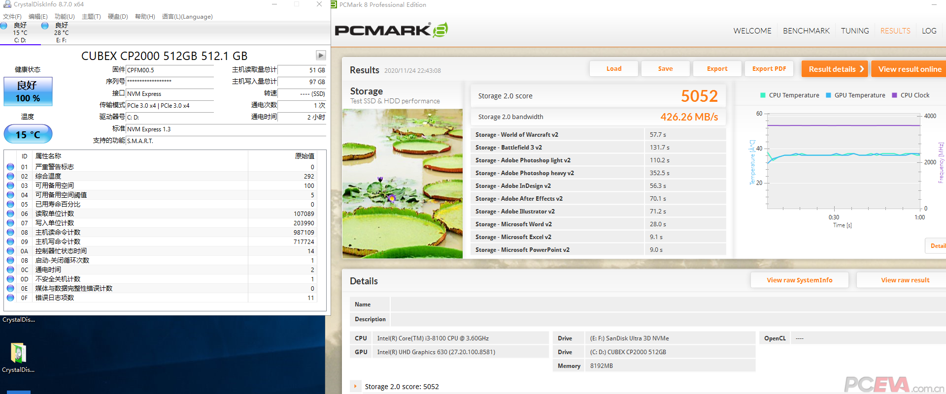 速柏 512G PCMark 08.PNG