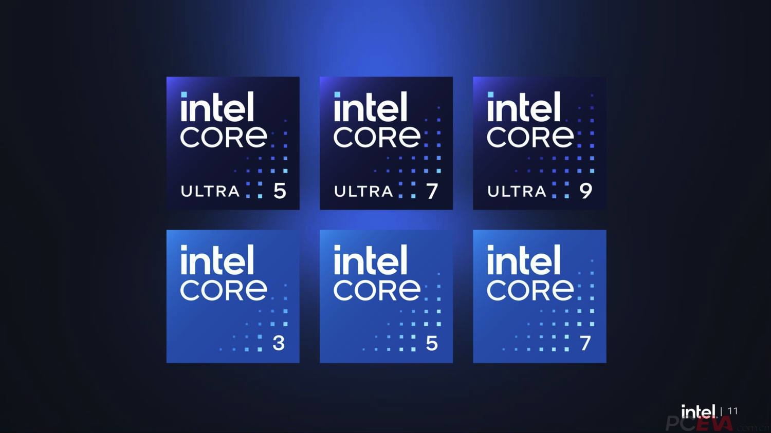 i-x3d-pceva-pc
