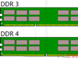 某些JS又有利可图了，主板用回DDR3内存有玄机？
