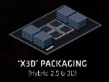 采用X3D封装的Milan-X处理器传闻